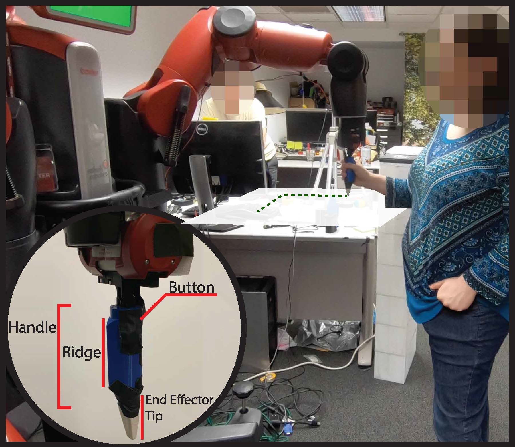 A person with visual impairment with their face blurred interacting with a stationary robot. It also show the gripper of the robot where it has a ridge to point direction and also a button.